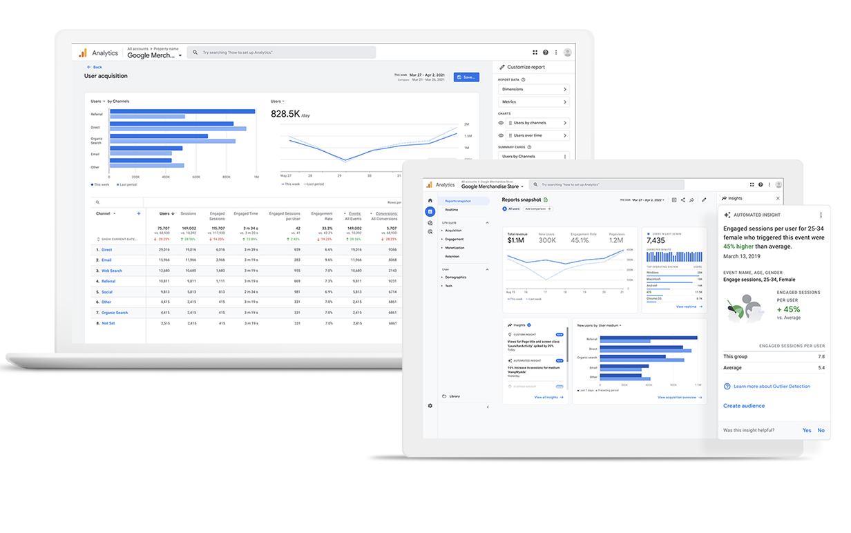 Screenshots of Google Analytics dashboards displaying user acquisition and reports data, with graphs, charts, and insights on user engagement and sessions.