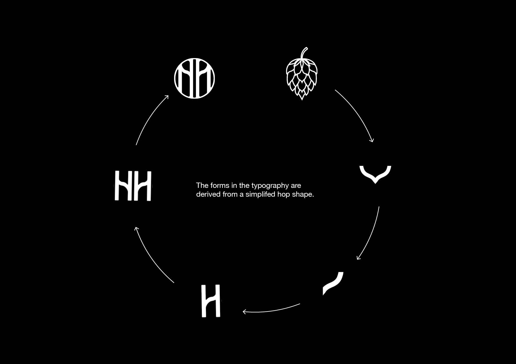 PK_Website_Holdrons 0000.jpg