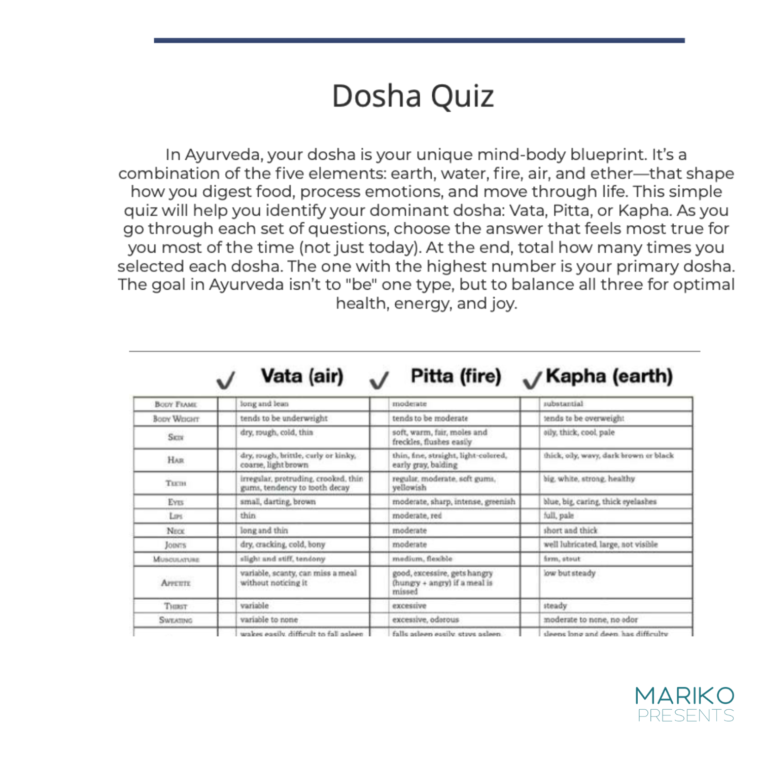 MarikoPresents_Ayurveda_Simplified_dosha.png