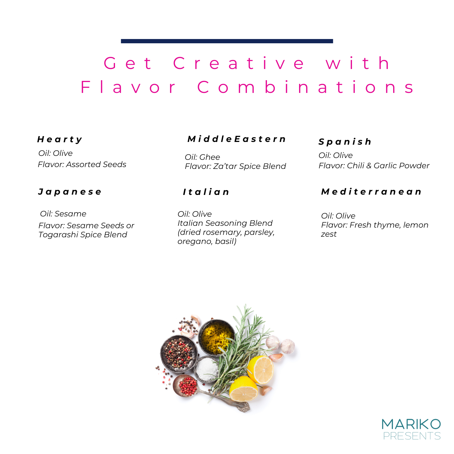 MarikoPresents_Ayurveda_Simplified_cracker_flavors.png