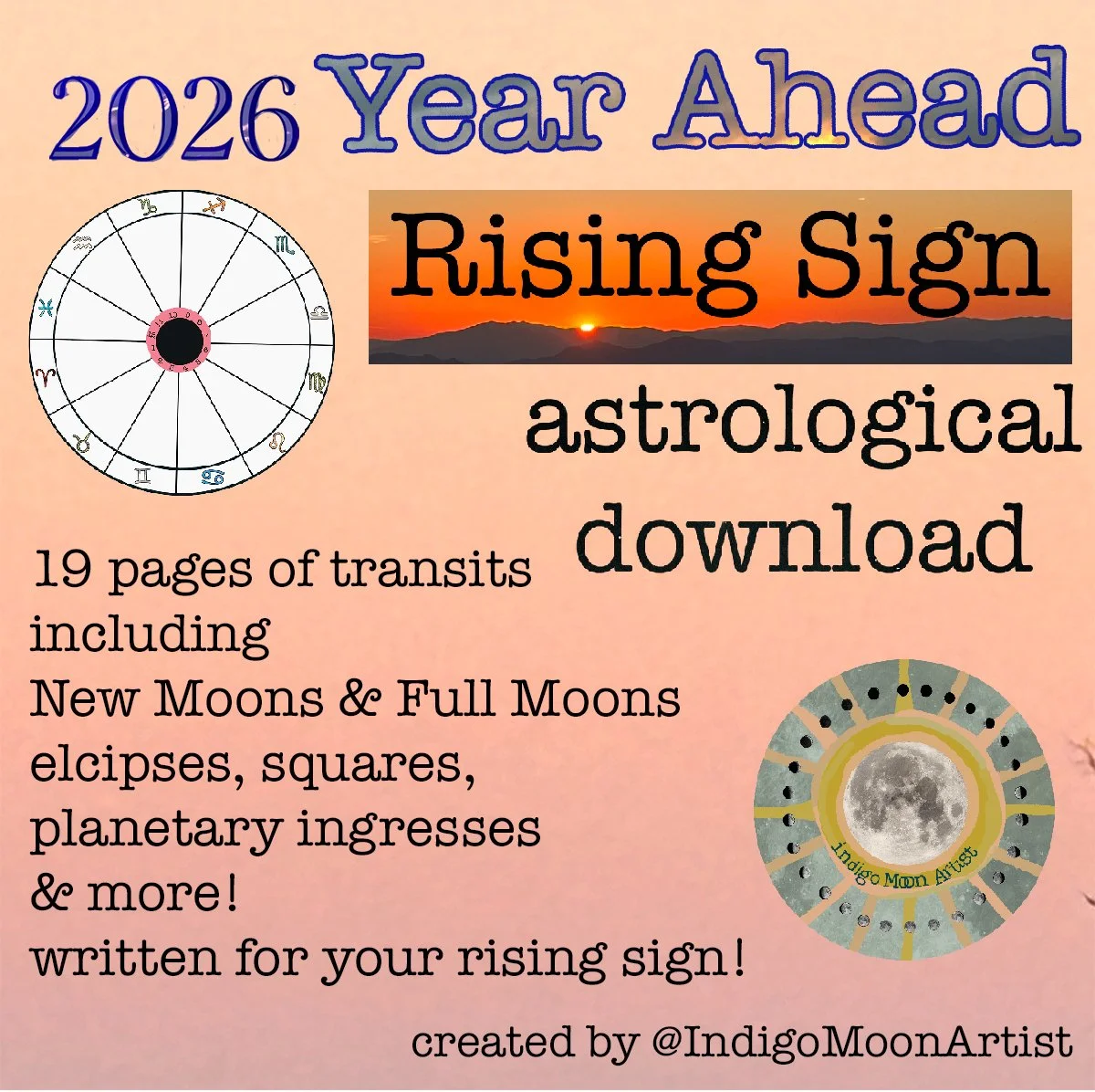 Aries Rising 2026 Year Ahead Transits