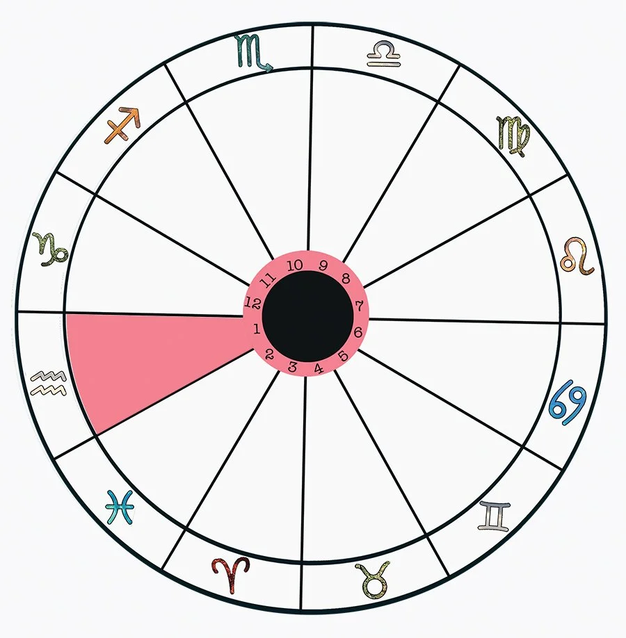 Aquarius rising.jpg