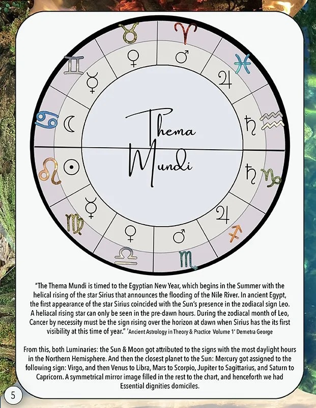 Visual of the Thema Mundi, the astrological chart of the earth. It shows why the Sun rules Leo, the Moon rules Cancer, how Mercury, Venus, Mars, Jupiter and Saturn show a mirror image.