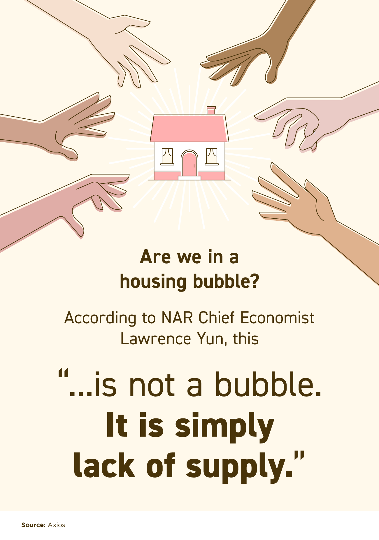 Are We In a Real Estate Bubble?