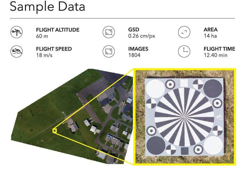 “Phase One P5 aerial mapping sample data showing flight altitude, GSD resolution, coverage area, and orthomosaic image quality from Trinity Pro drone operations”