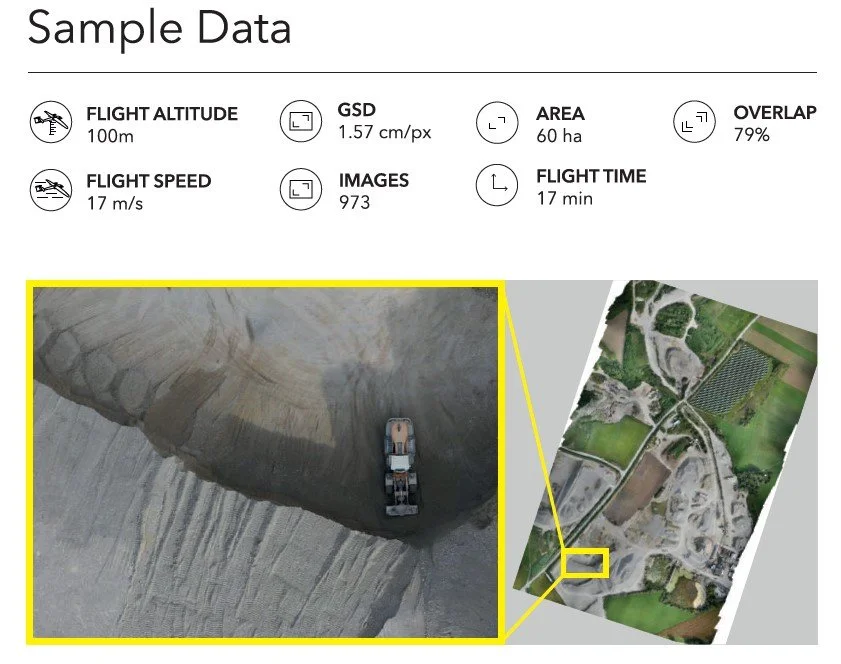 “Sony ILX-LR1 aerial mapping sample data showing GSD resolution, overlap, flight altitude, and orthomosaic imagery from enterprise drone mapping operations”