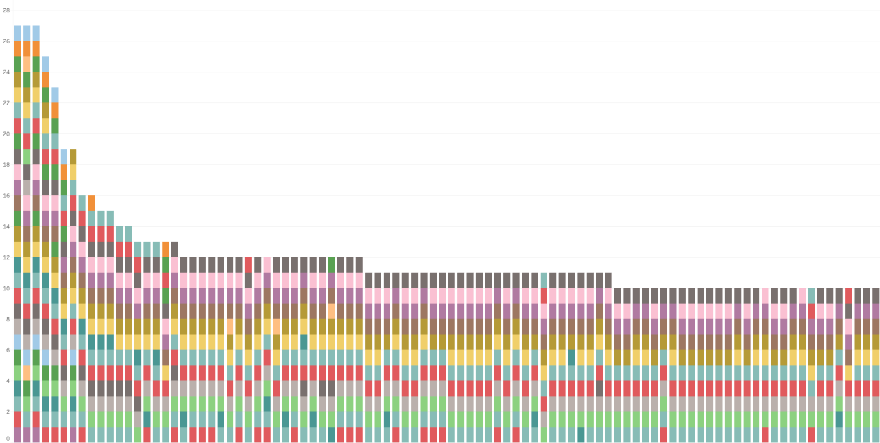 Screen Shot 2020-06-22 at 3.46 1.png