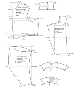 Jackets and Waistcoats — The Modern Maker Schoolhouse