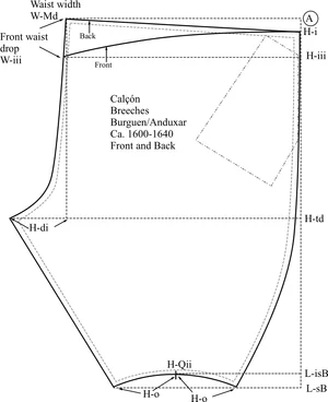 Breeches and Trousers — The Modern Maker Schoolhouse