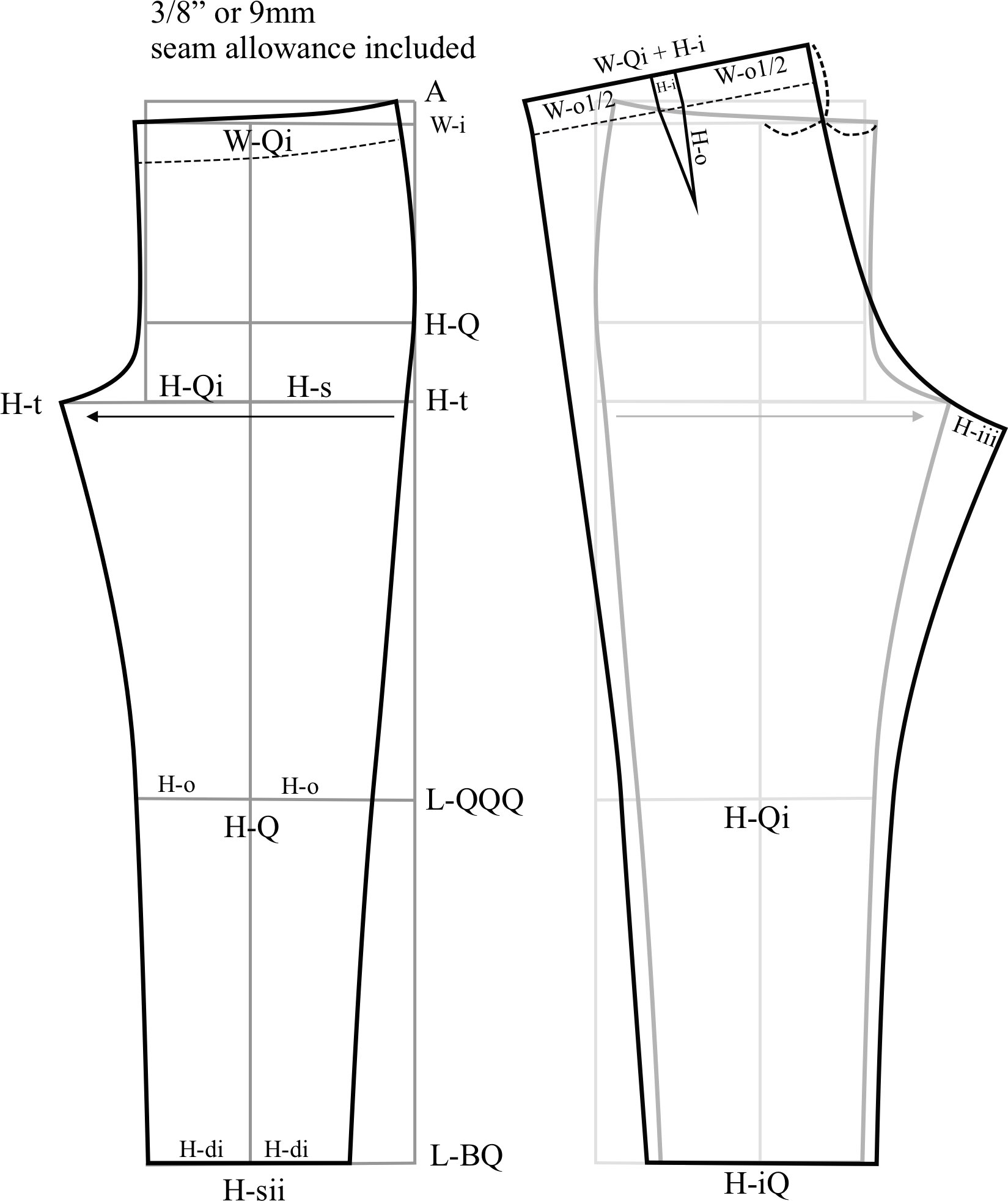 Breeches and Trousers — The Modern Maker Schoolhouse