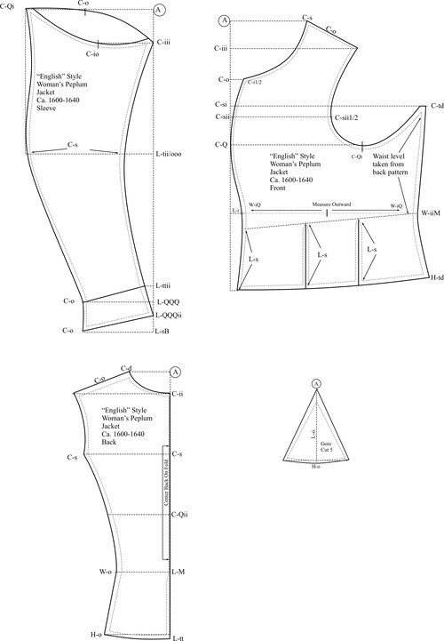 Jackets and Waistcoats — The Modern Maker Schoolhouse