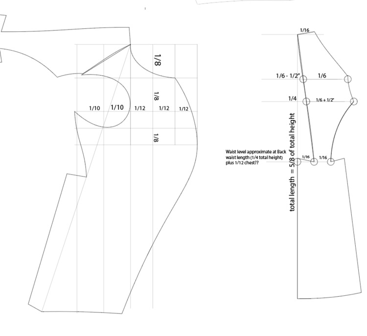 Regency Coat Pattern Development — The Modern Maker Schoolhouse