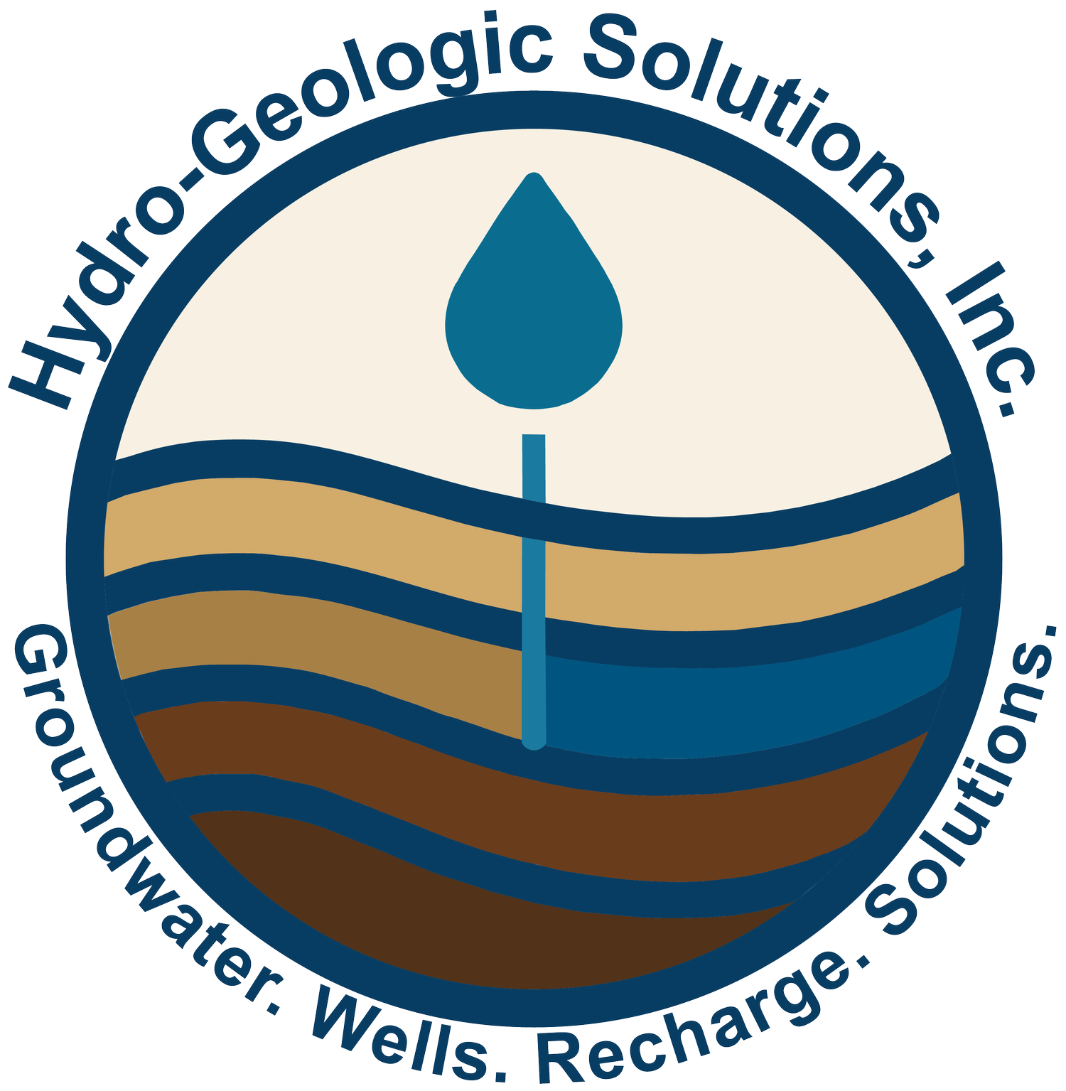 Hydro-Geologic Solutions, Inc.