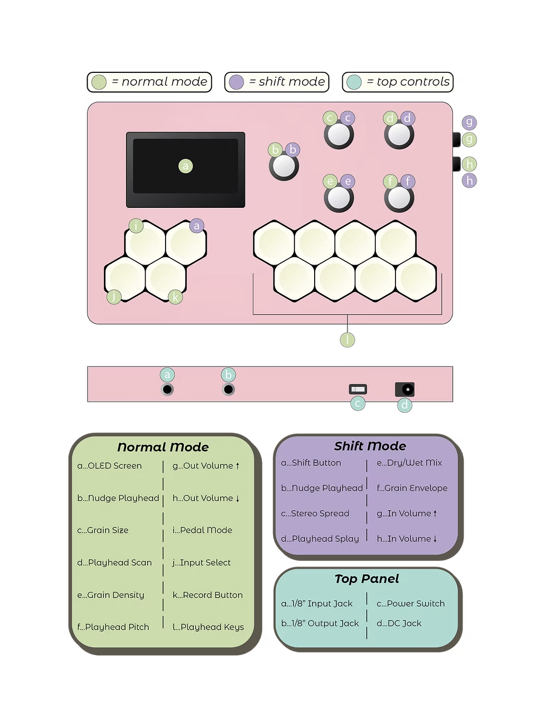 Screenshot 2025-10-27 at 11.57.13 AM.png