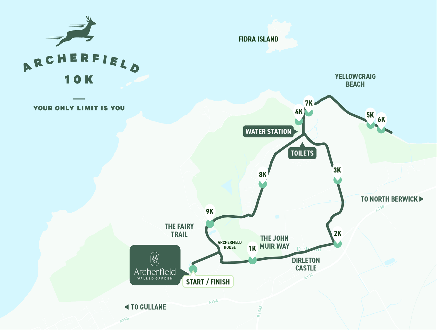 Archerfield 10k — Archerfield Walled Garden