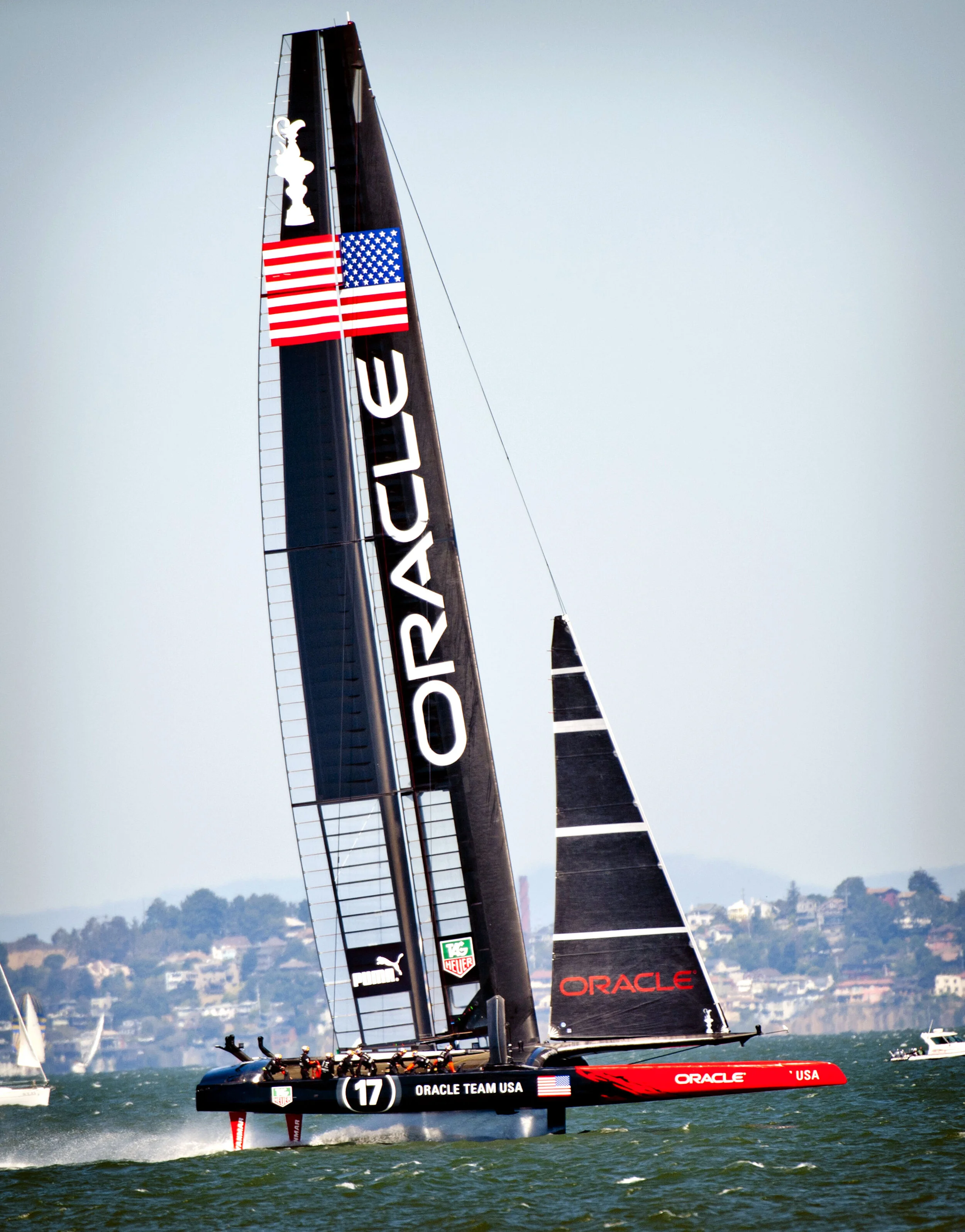 America's Cup through a 600mm advantage.