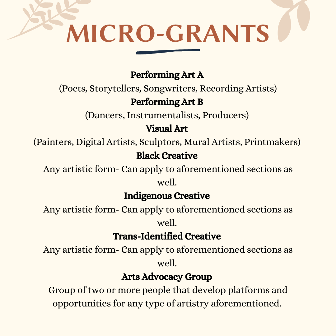 Microgrants Available 