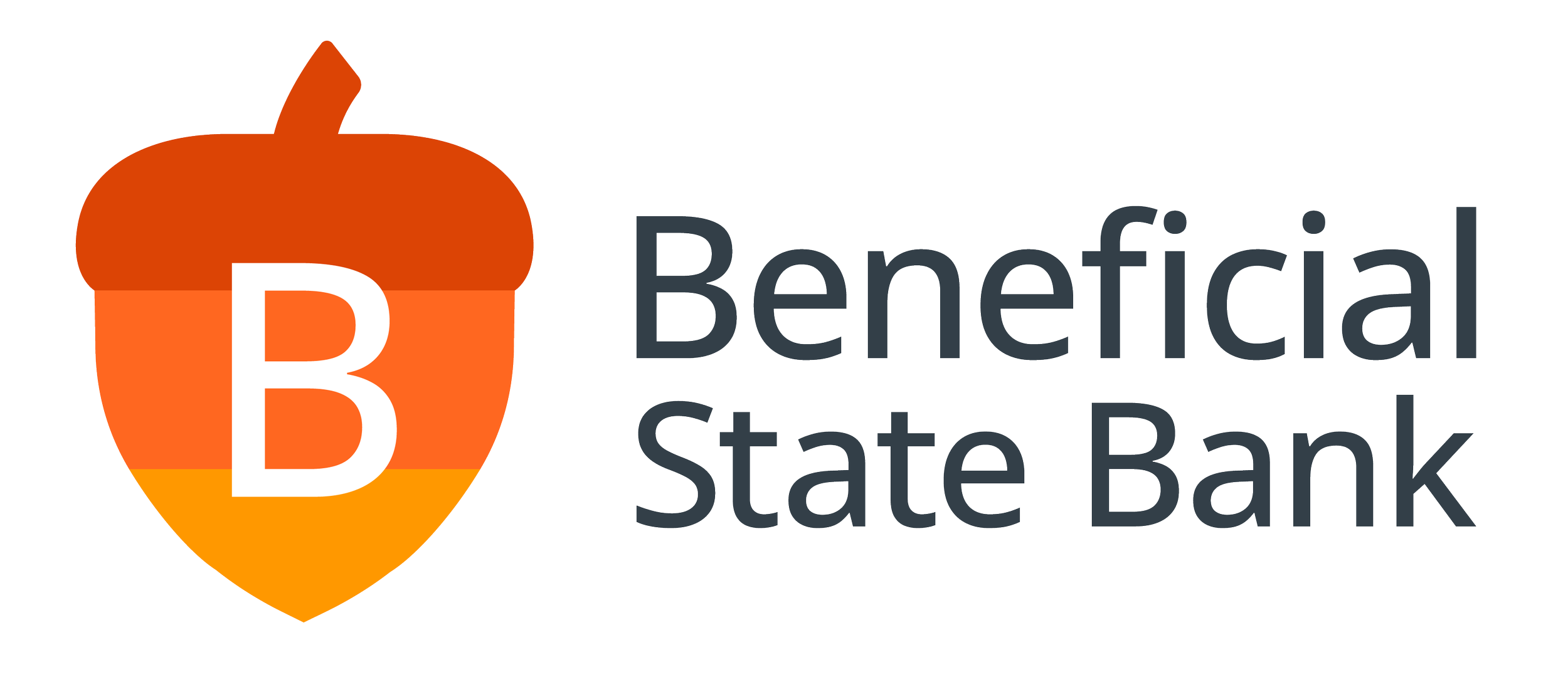 Beneficial State Bank logo