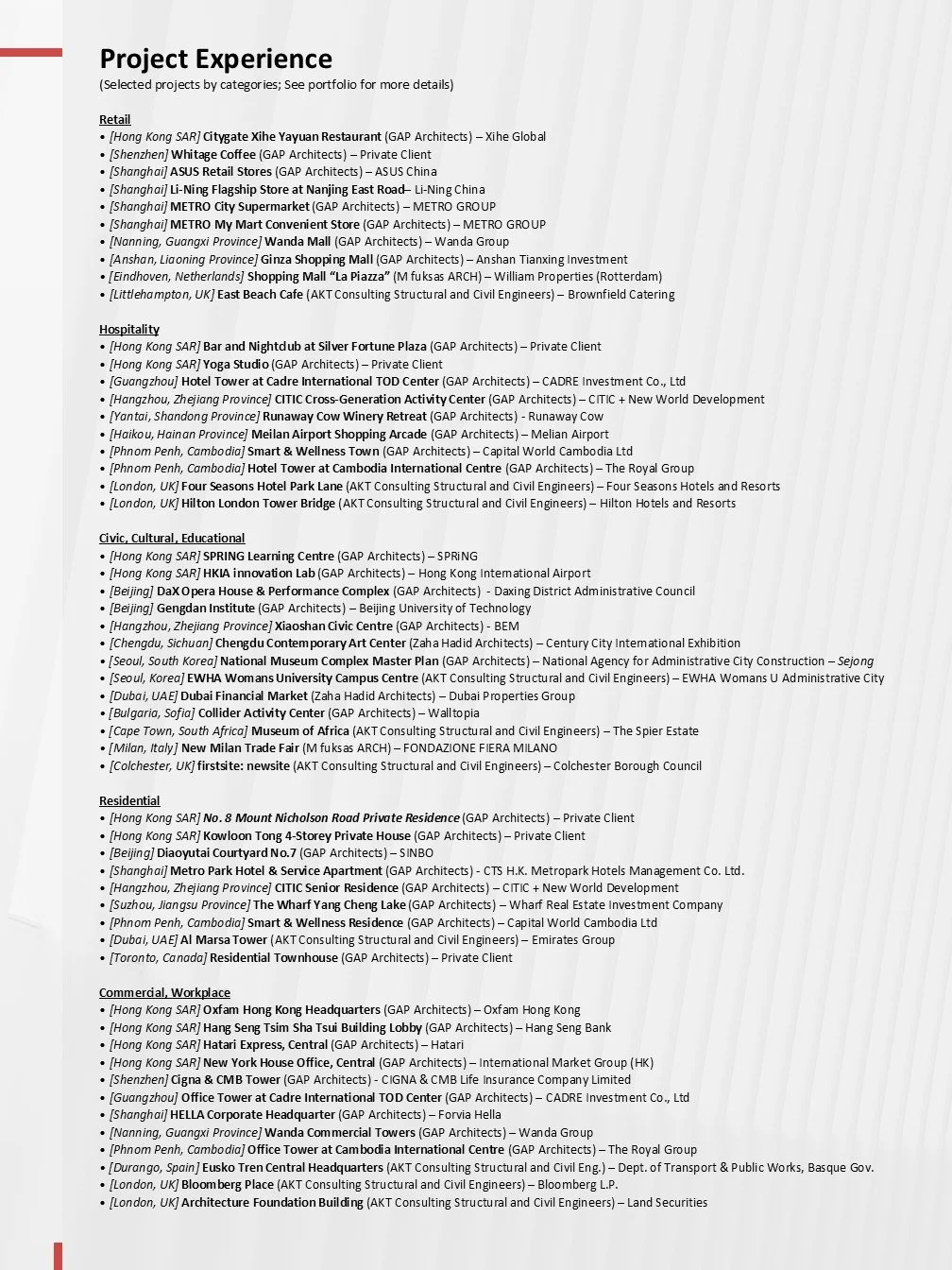 Project List by Category 1 of 2