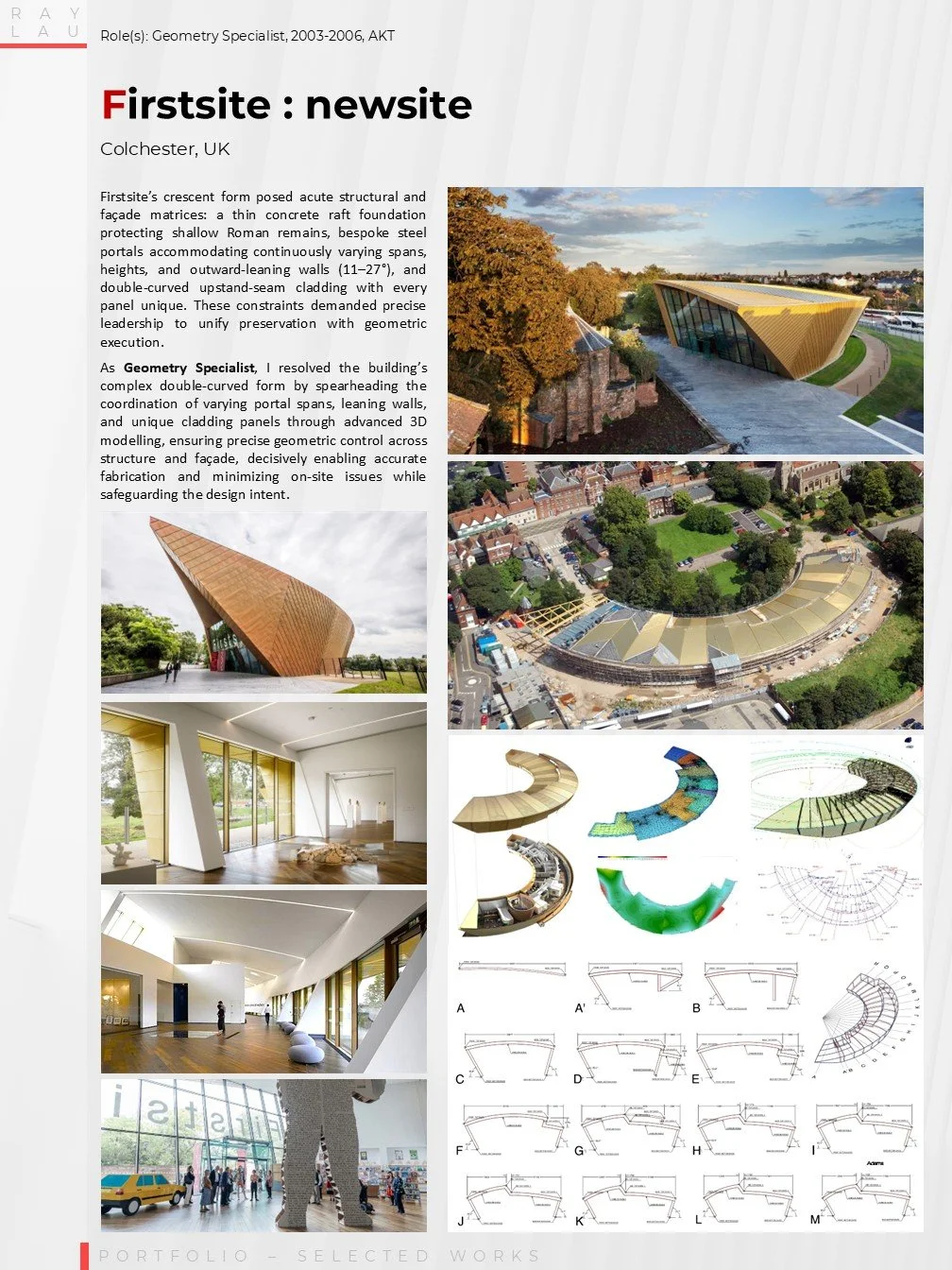 Firstsite : newsite