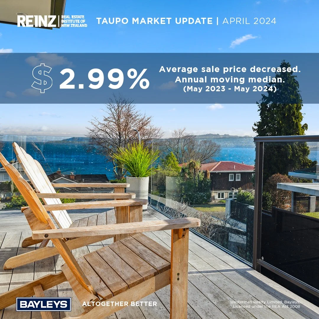 2024.02 Monthly Stats individual tiles 2.jpg