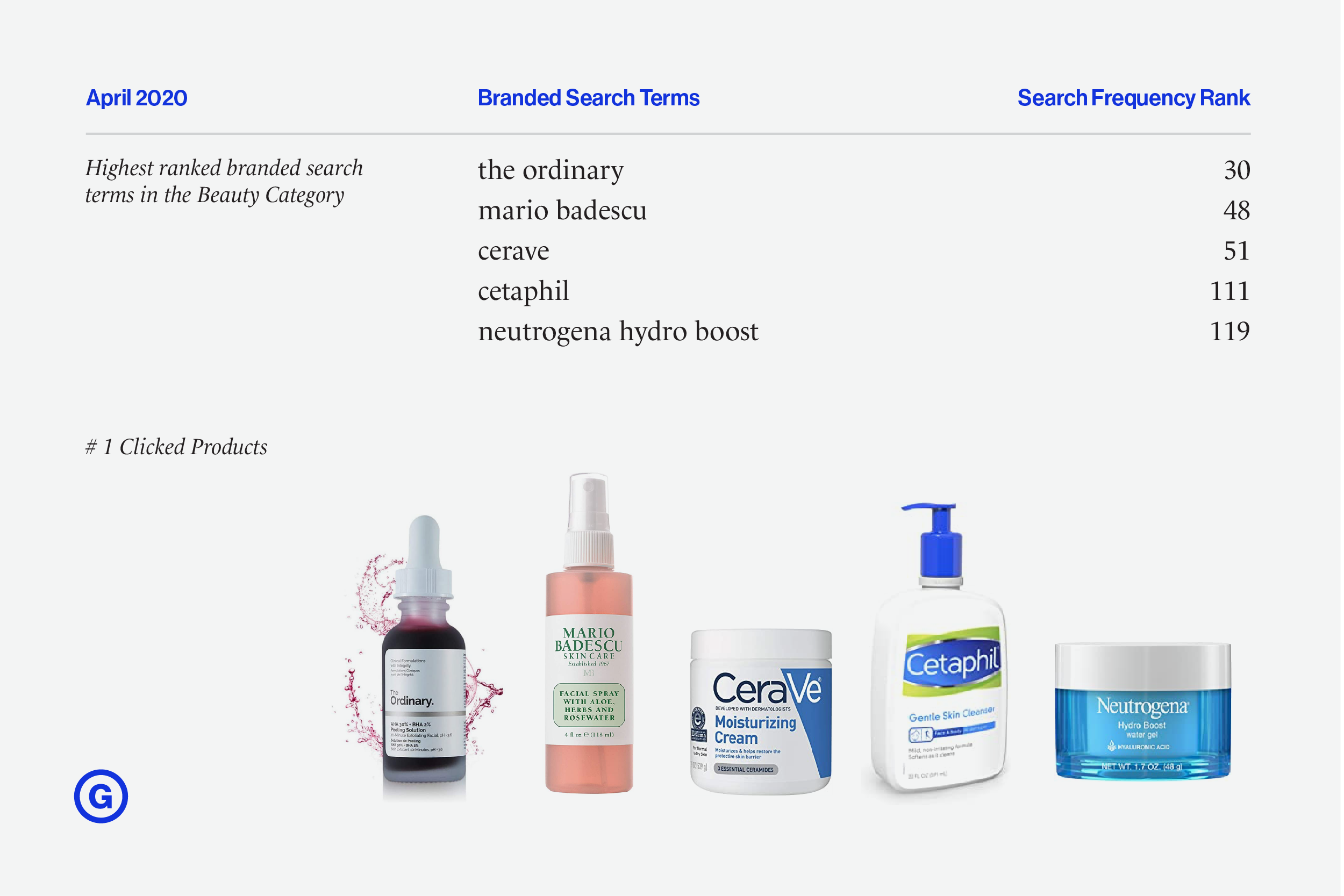 CleanFace-04.png