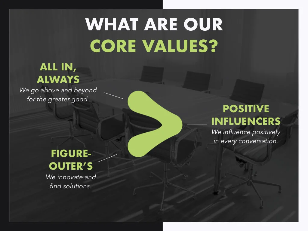 Presentation- Madrivo Core Values.003.jpeg