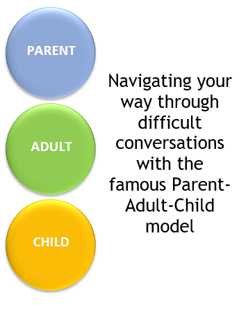 Dealing with difficult clients (and opponents): the Parent-Adult-Child model