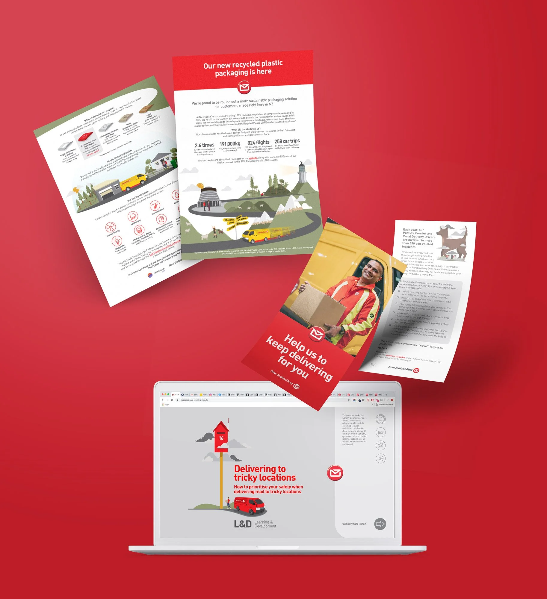 NZ Post