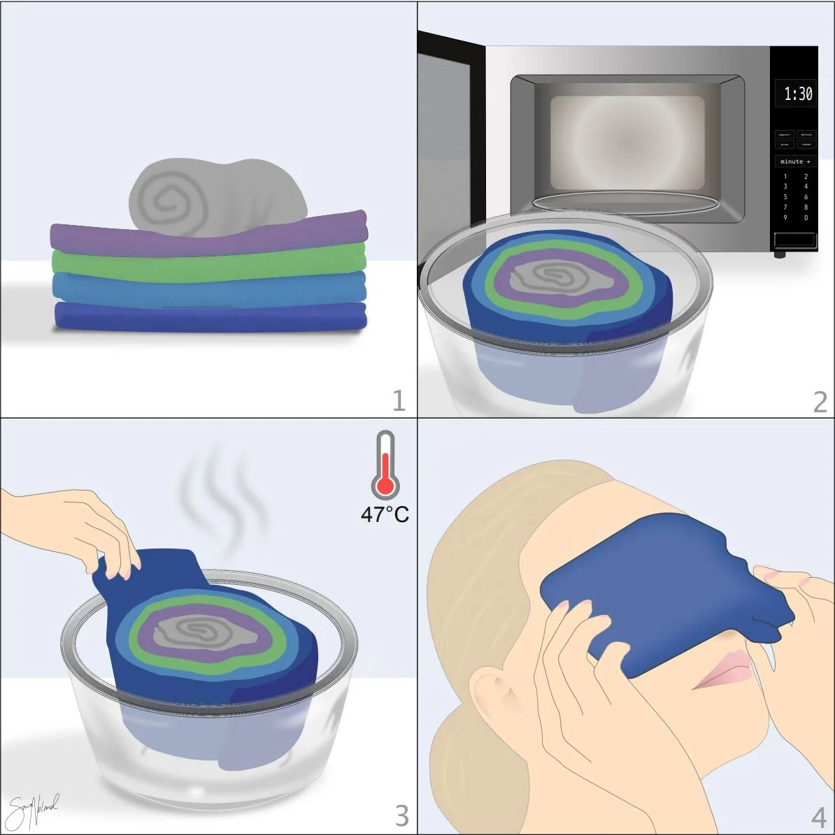 blefaritis_warmtemasker