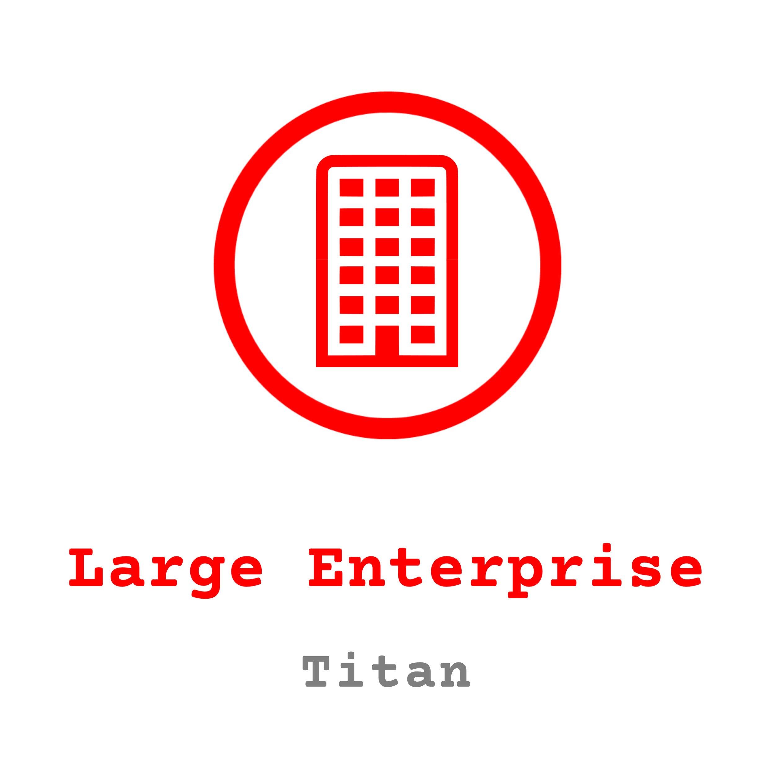 Large Enterprise | Board Advisory | Kenny Wallace | Peak Performance Unlocked