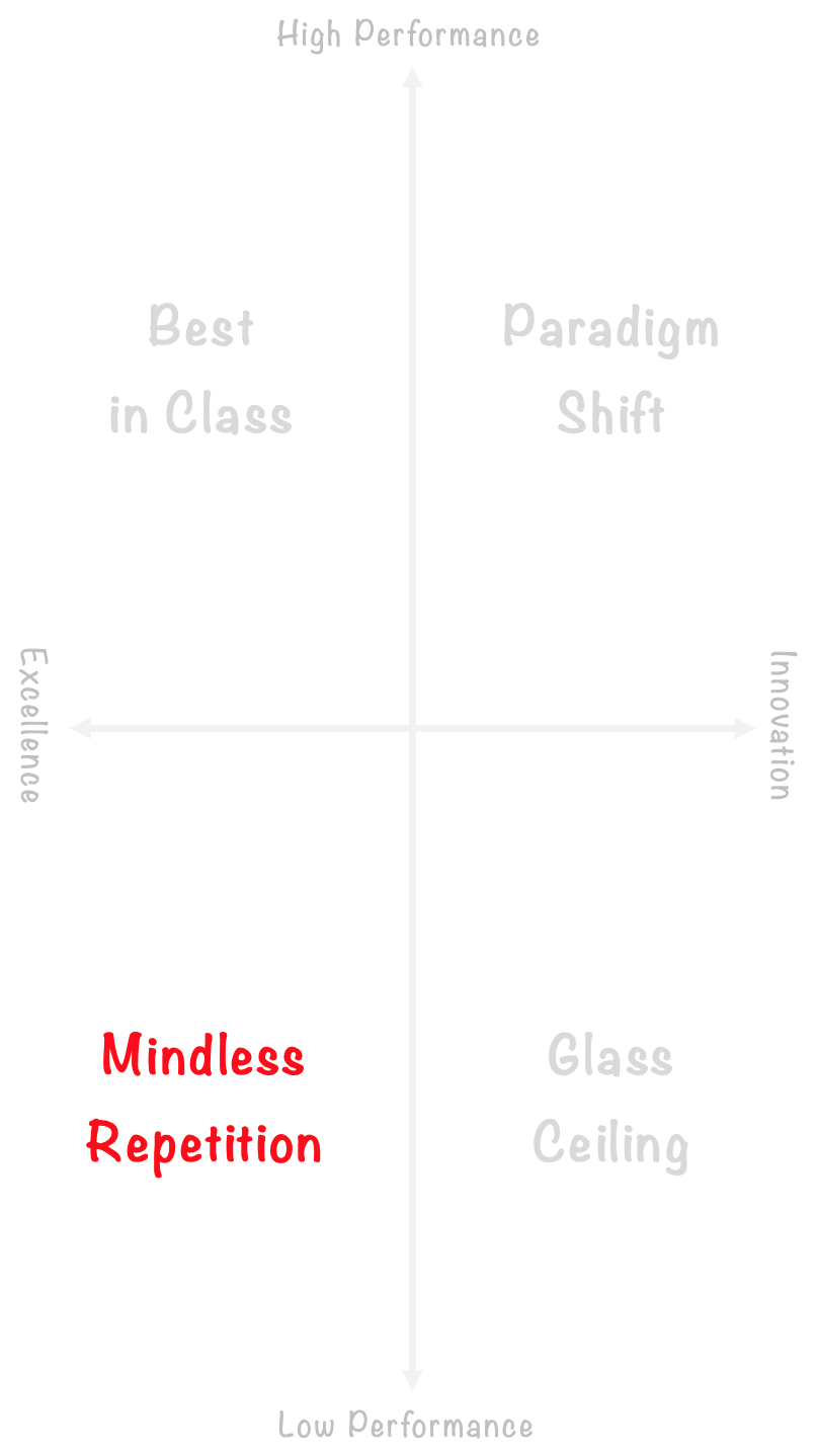 Kenny Wallace | Peak Performance Unlocked | Culture | Innovation vs Excellence