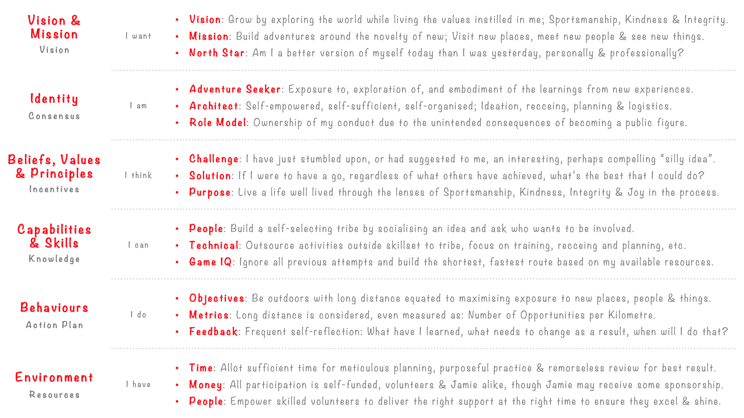 amie Aarons Strategy for Success | Kenny Wallace | Peak Performance Unlocked Podcast | Ep1