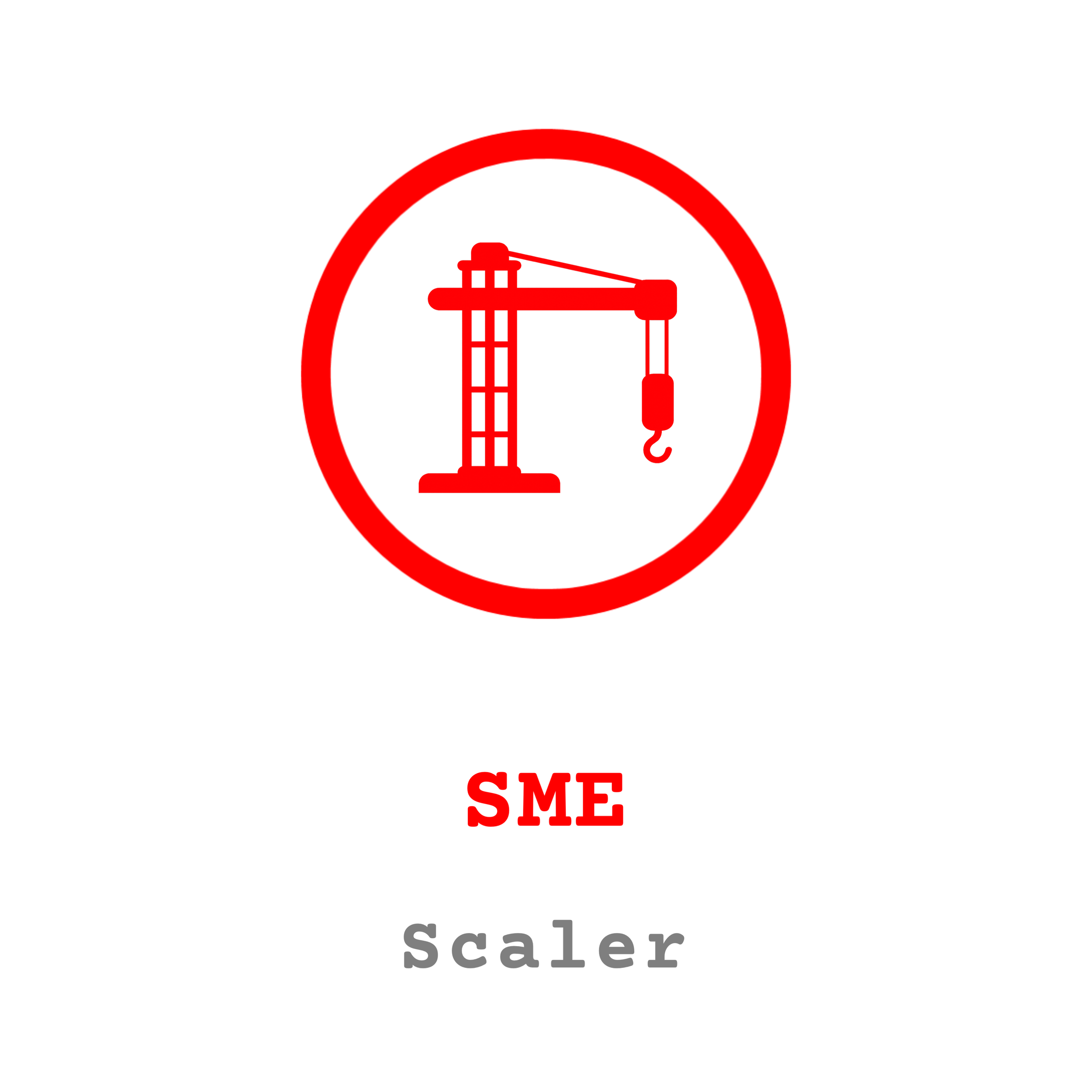 SME | Scaler | Glass Ceiling | Kenny Wallace | Peak Performance Unlocked