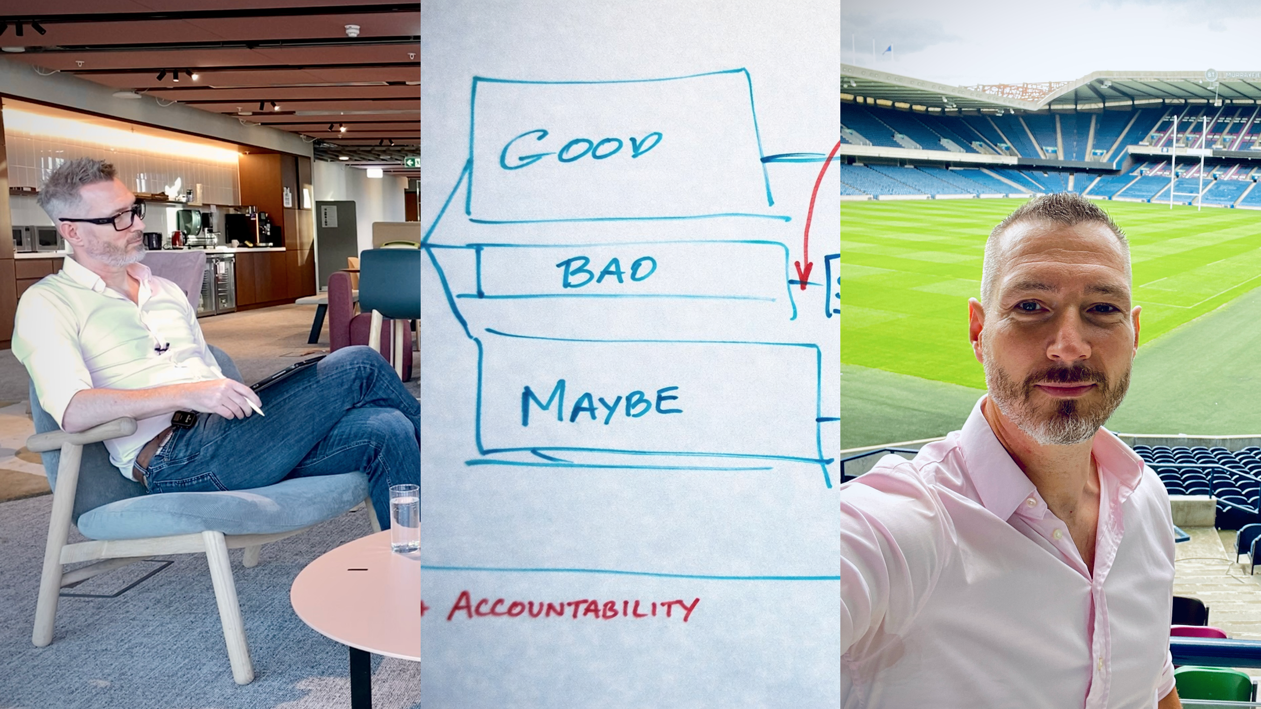 Kenny Wallace | Practice of Readiness | Podcast Conversation | Behavioural Systems Map | Murrayfield | Peak Performance Unlocked