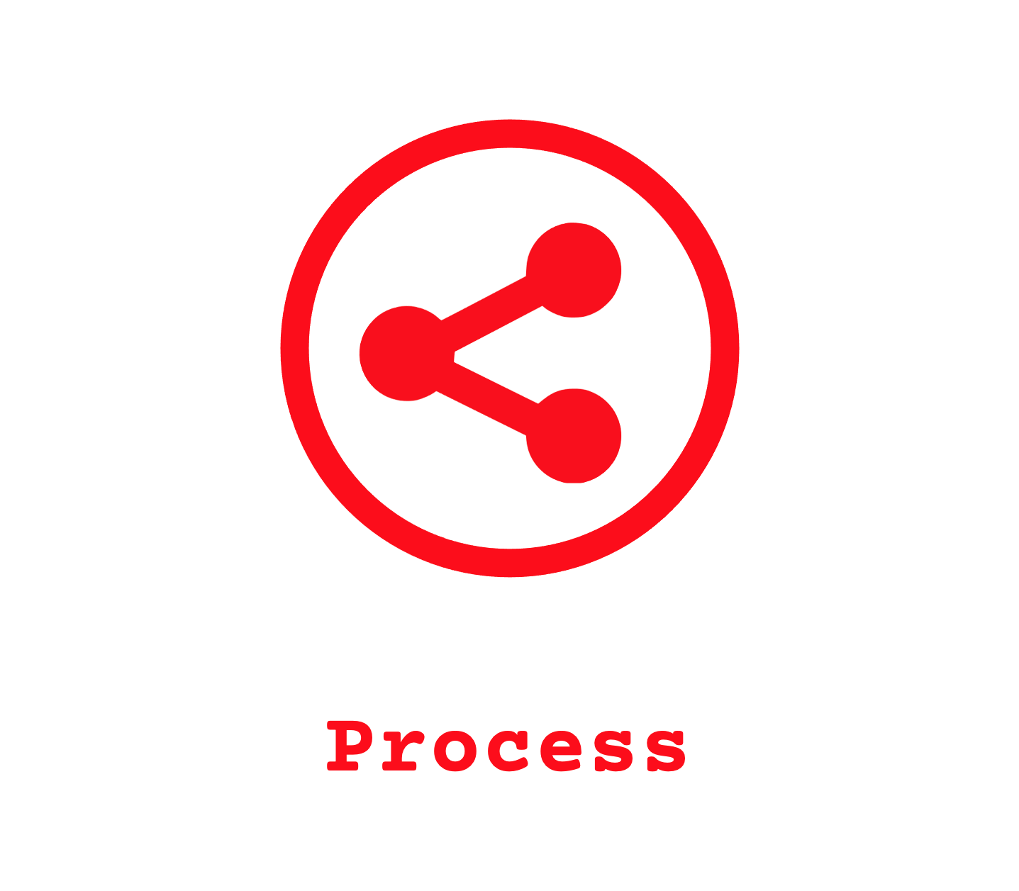 Team Leaders | Process | Principle vs Glass Ceiling | Kenny Wallace | Peak Performance Unlocked