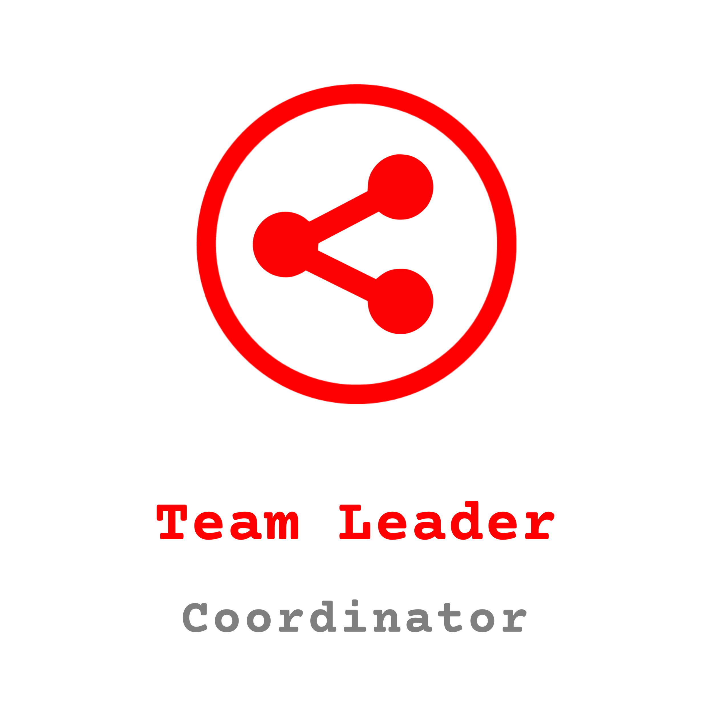 Team Leader | Coordinator | Glass Ceiling | Kenny Wallace | Peak Performance Unlocked