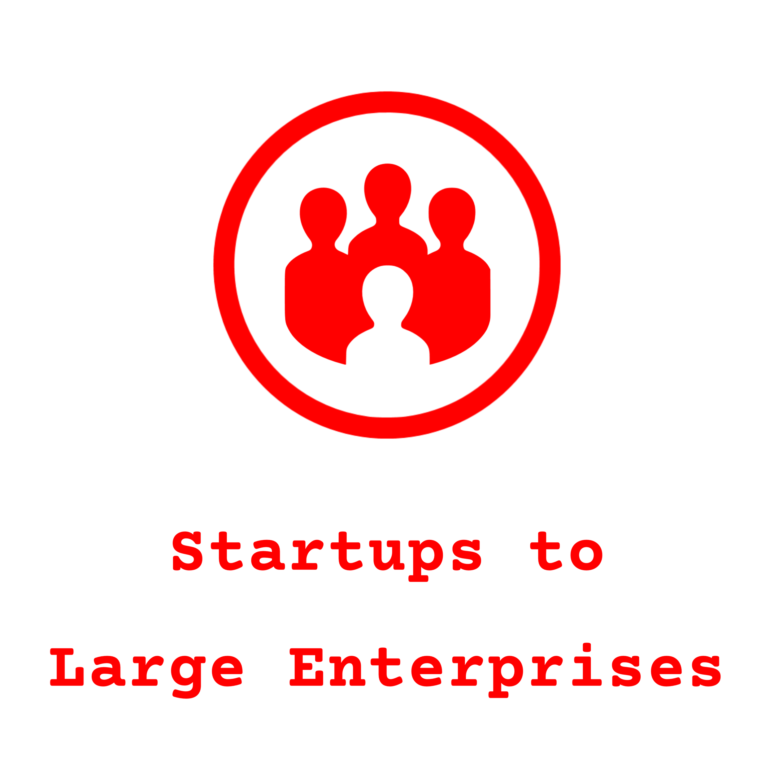 Startup to Large Enterprise | Consulting | Kenny Wallace | Peak Performance Unlocked