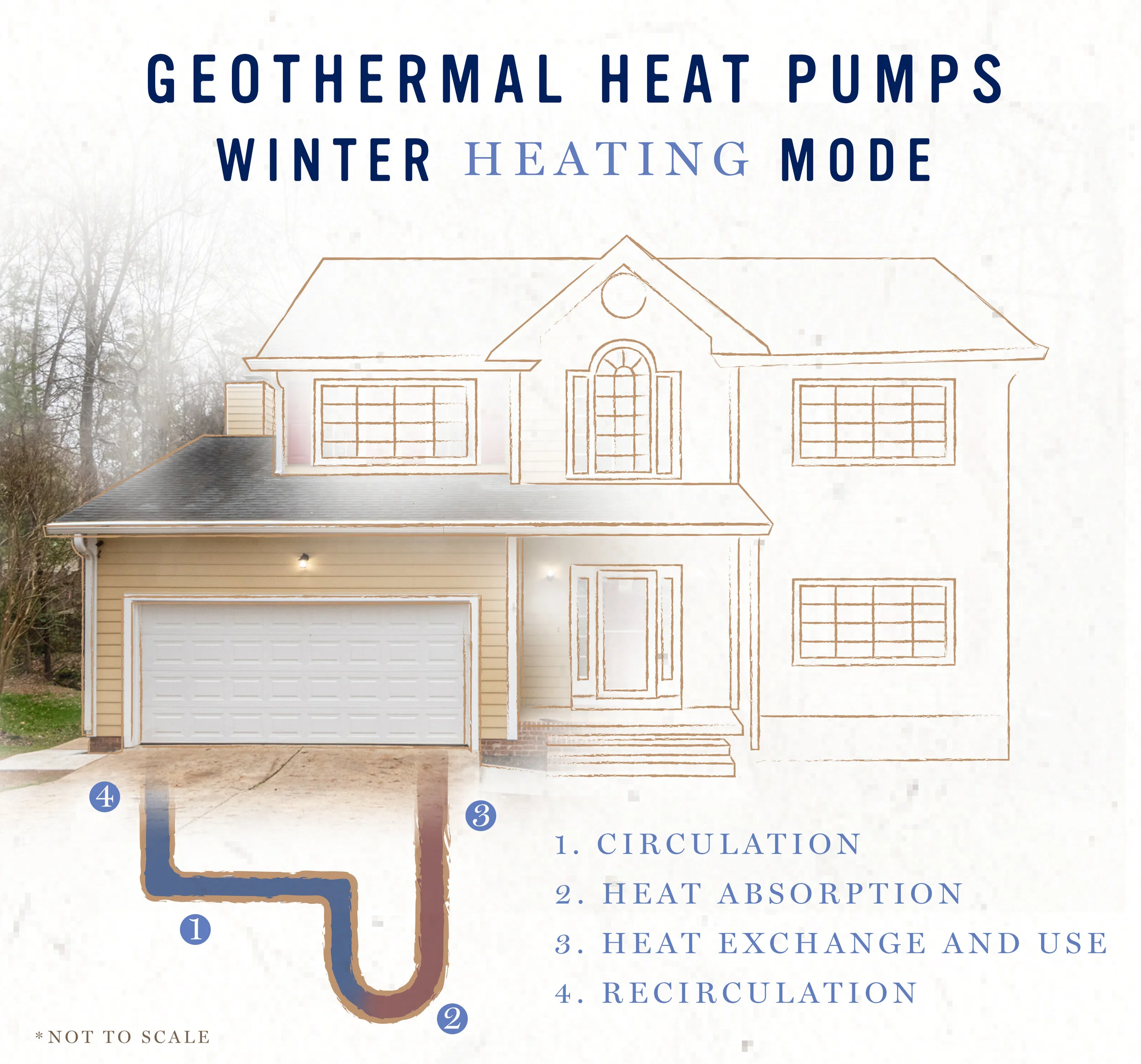 02-Heat-Pumps.jpg