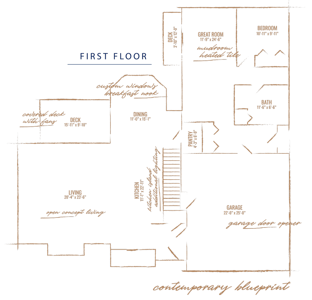 How Do I Choose the Right Floor Plan for My Needs?