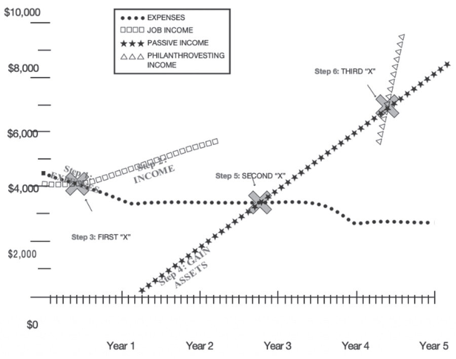strategic-real-estate-investing_figure-1.jpg