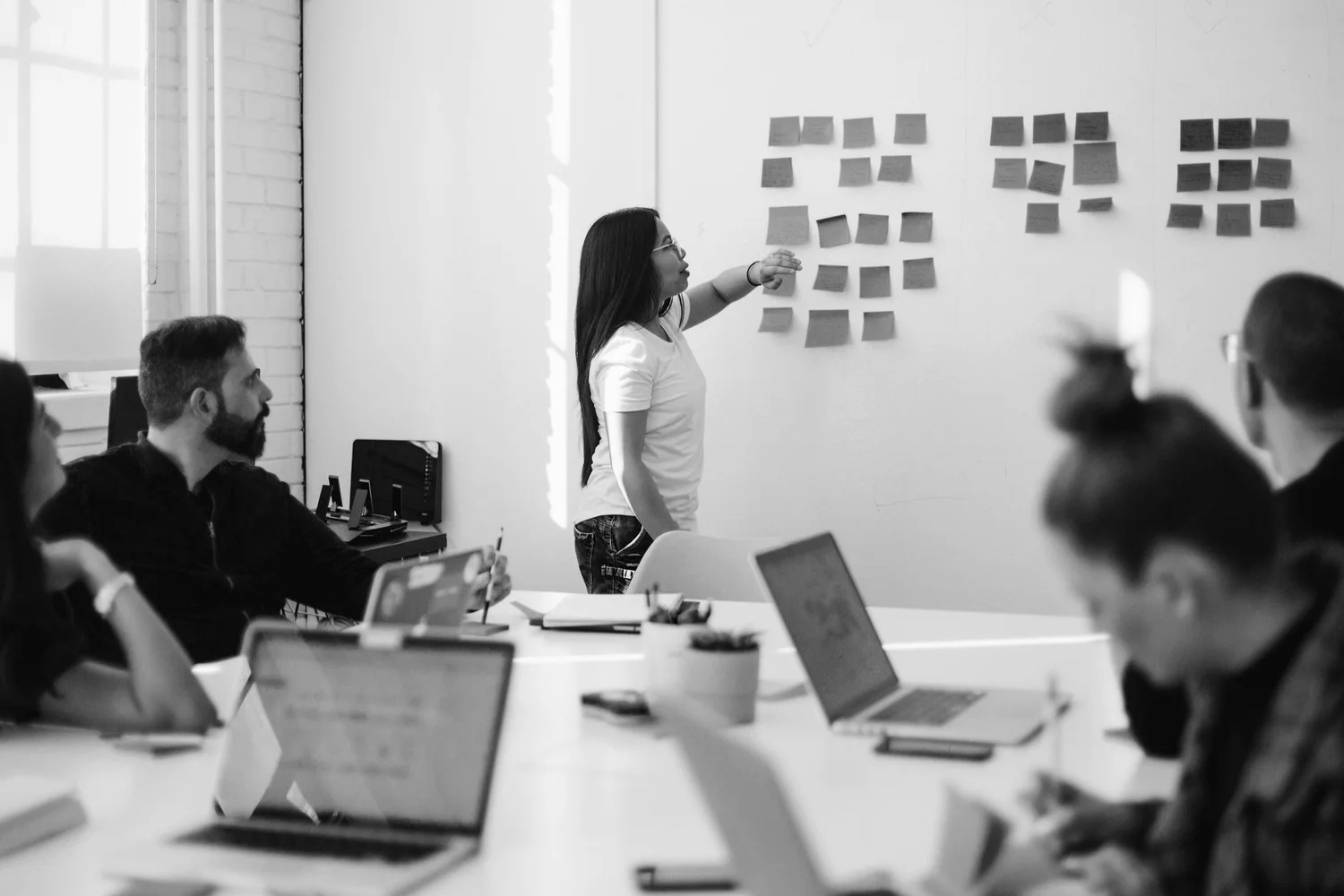 Organisational consulting and system diagnosis for leadership teams