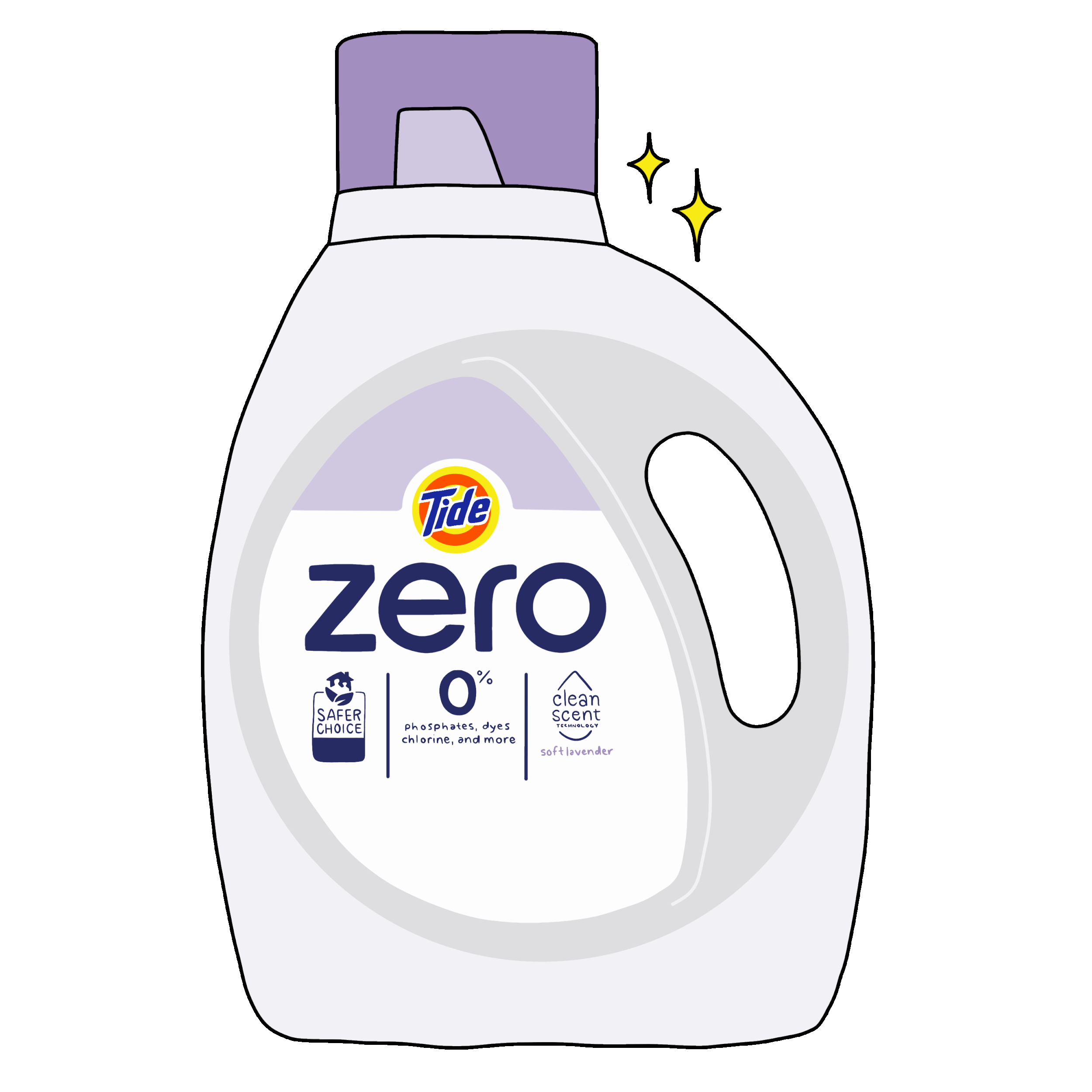 Product.gif