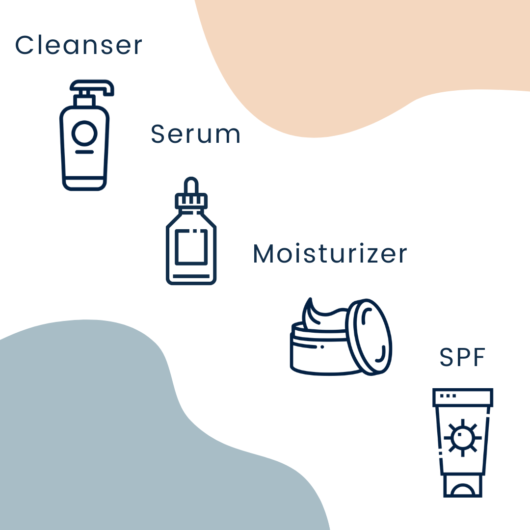 Build Your Skincare Routine Like a Pro