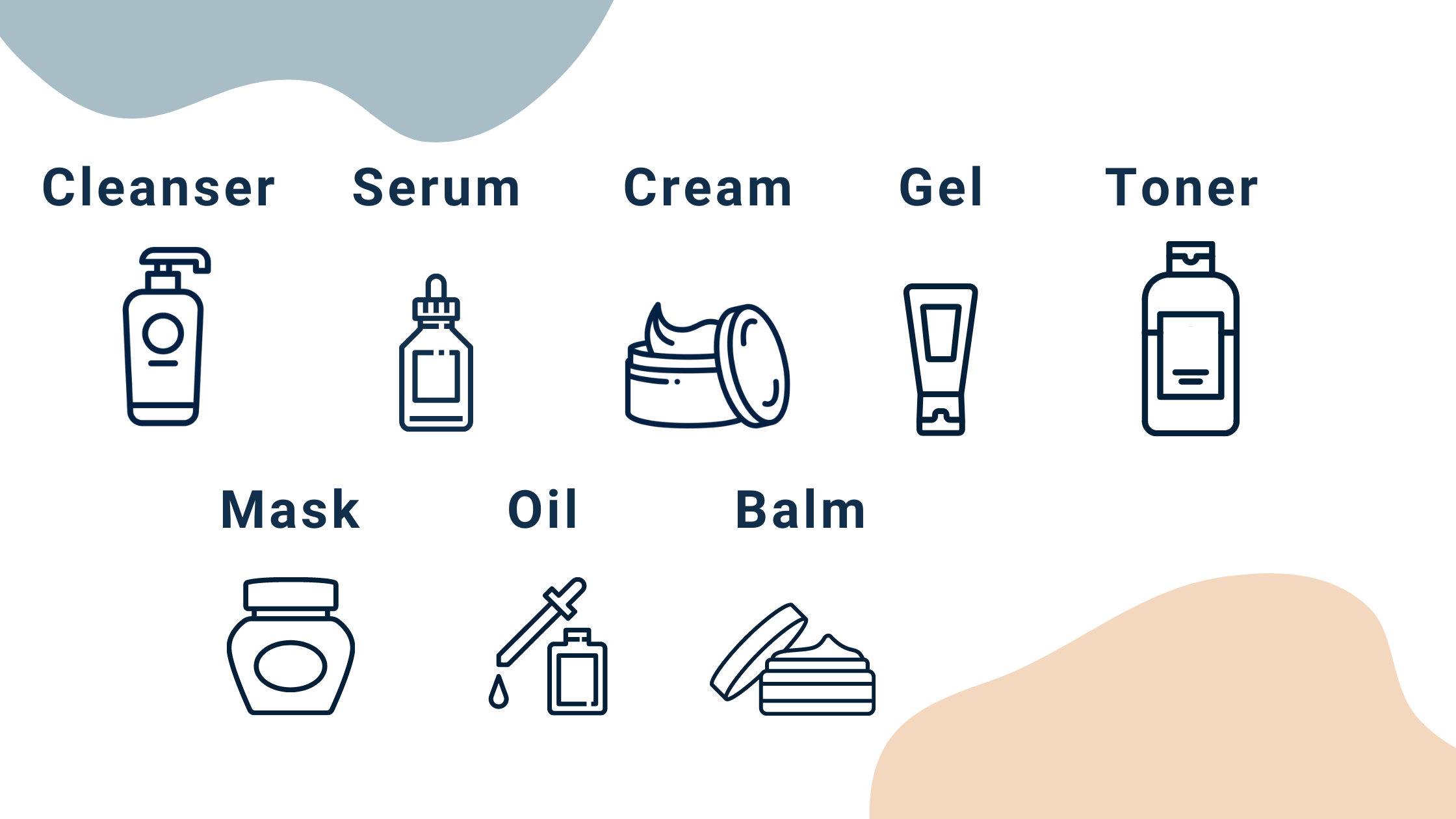 Popular Skincare Ingredients