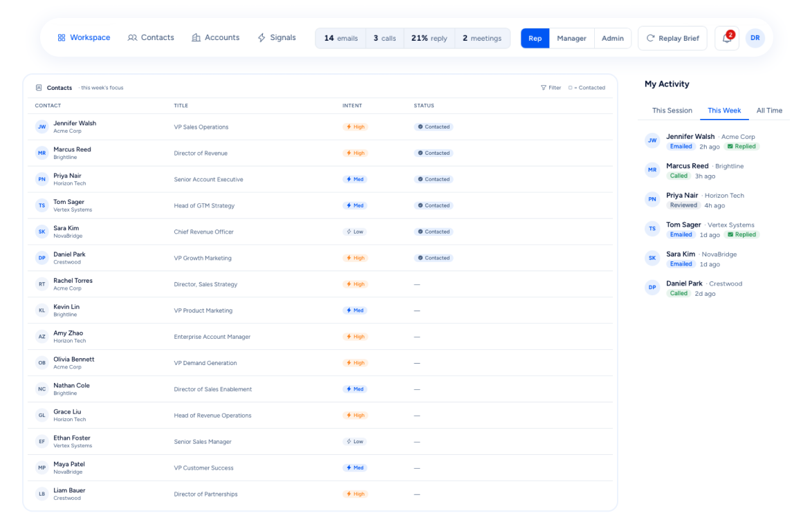 Seller dashboard cover