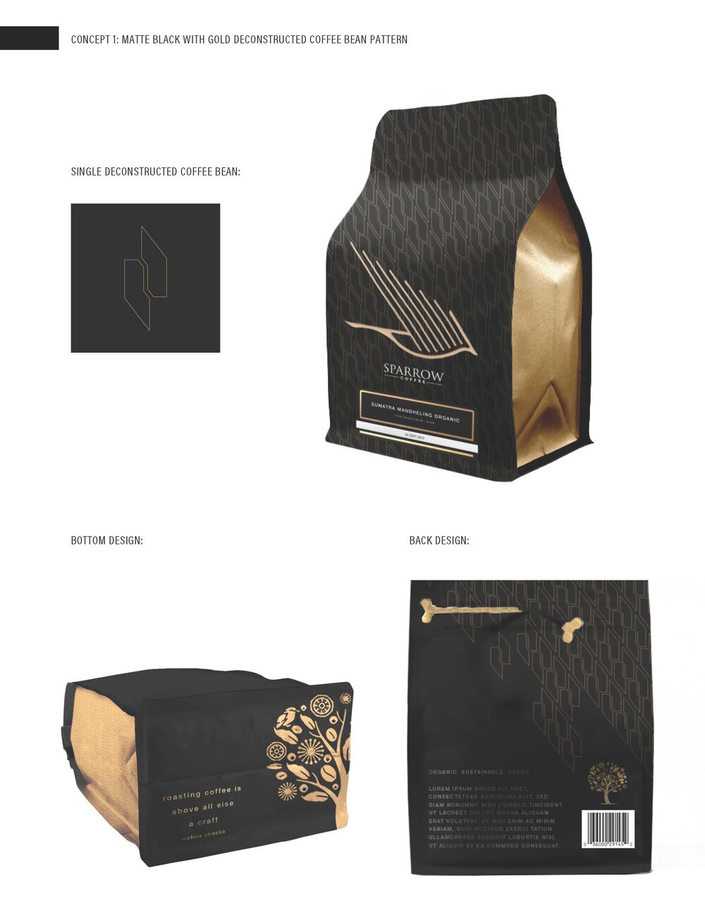 SparrowCoffee_PackagingConcepts_V8_Page_1.jpg