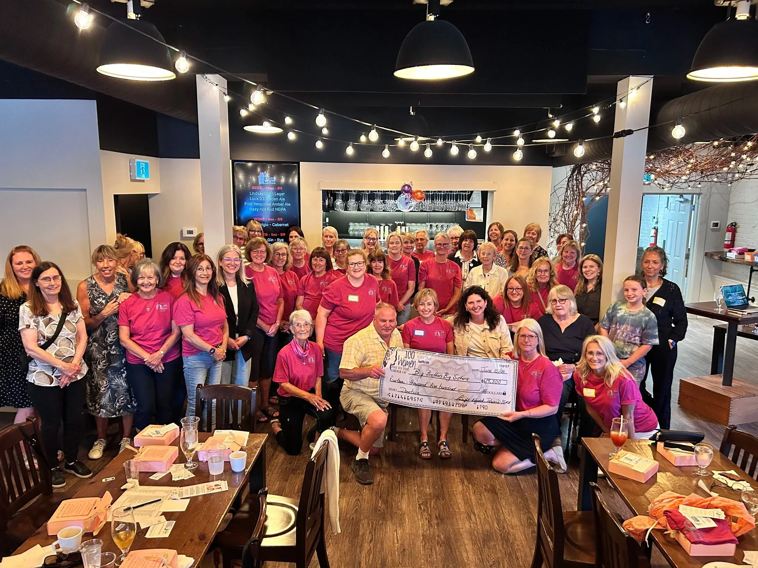 June 2026 - $14,450 Raised for Women’s Resources 