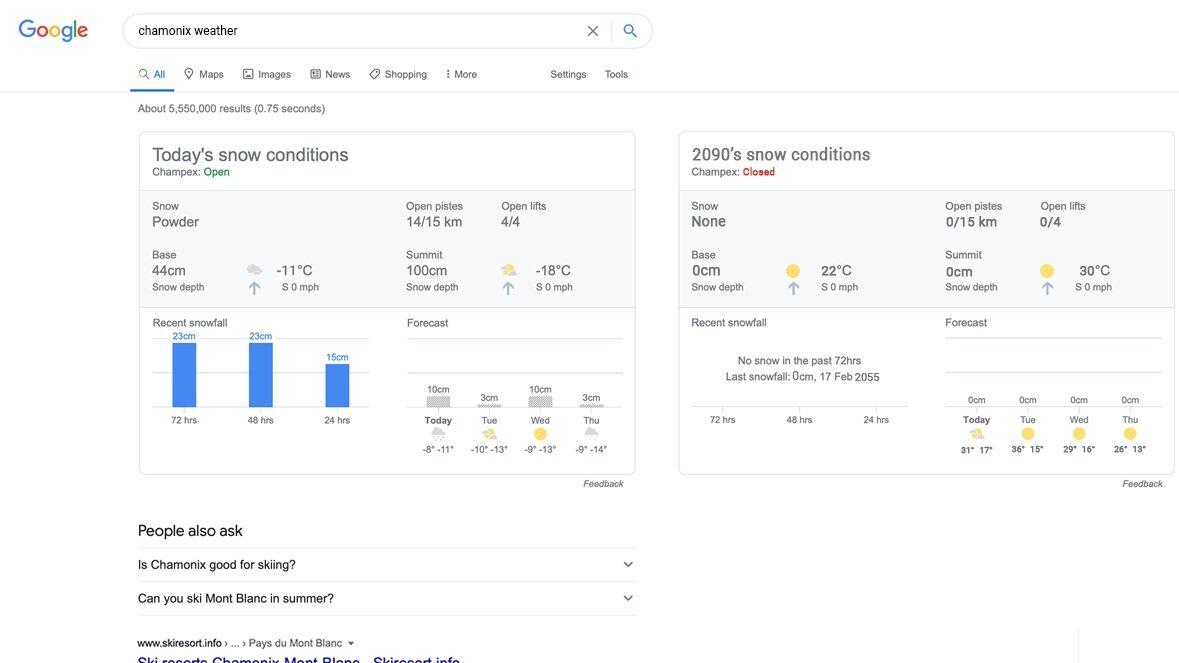 When searching for weather conditions, skiers will see a warmer weather forecast with no snow and closed lifts.