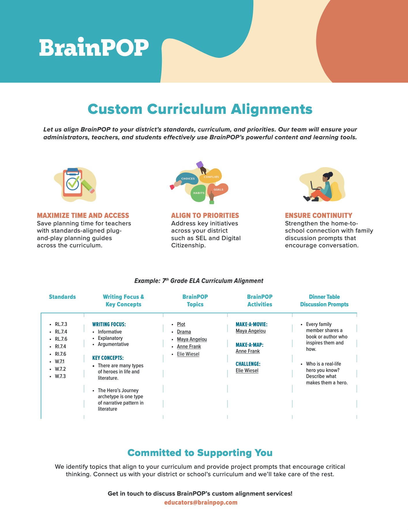 Screen Shot 2022-01-28 at 9.30.57 PM.png